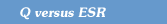 Q versus ESR
